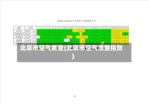 北京市空气质量(北京市空气质量指数)-第3张图片