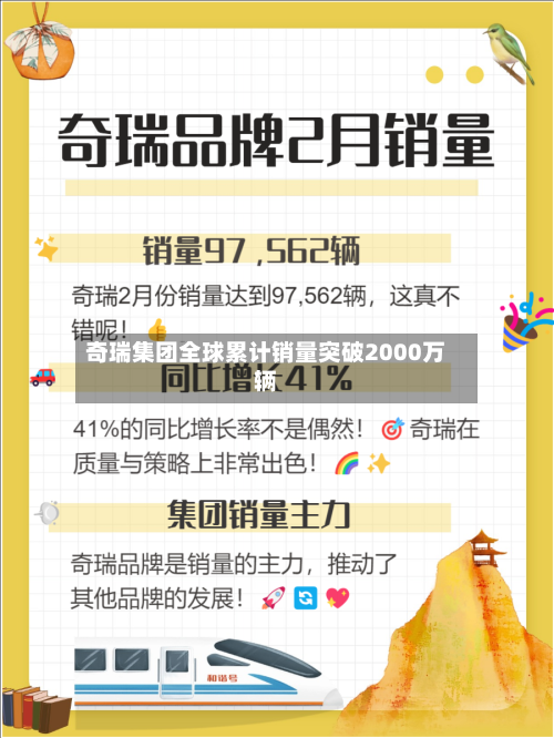 奇瑞集团全球累计销量突破2000万辆