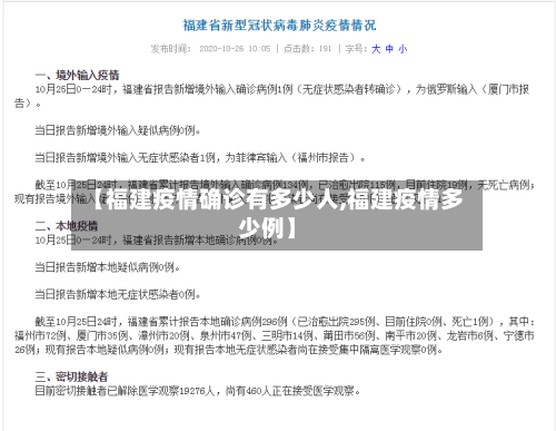 【福建疫情确诊有多少人,福建疫情多少例】