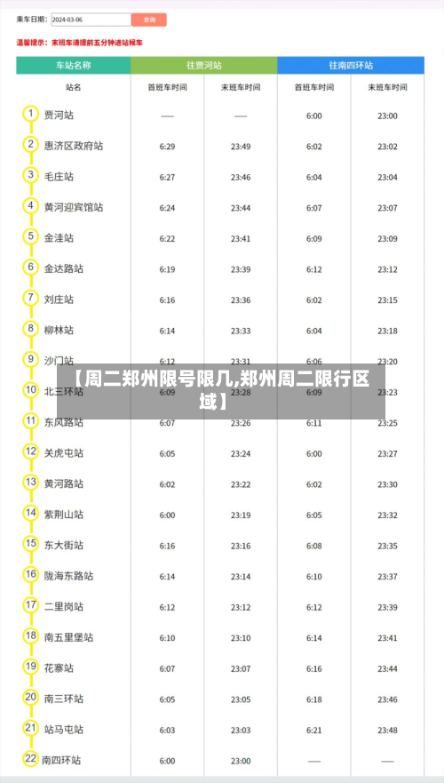 【周二郑州限号限几,郑州周二限行区域】