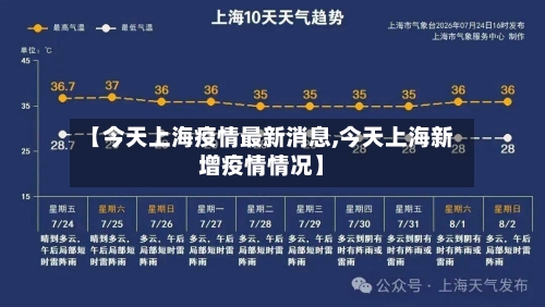 【今天上海疫情最新消息,今天上海新增疫情情况】