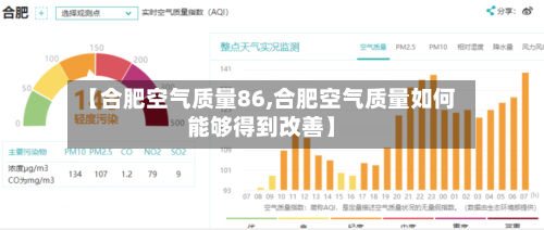 【合肥空气质量86,合肥空气质量如何能够得到改善】-第2张图片