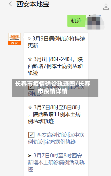 长春市疫情确诊轨迹图/长春市疫情详情-第2张图片