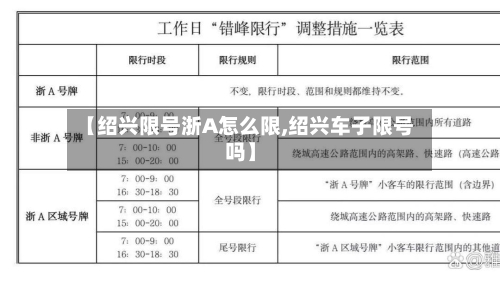 【绍兴限号浙A怎么限,绍兴车子限号吗】
