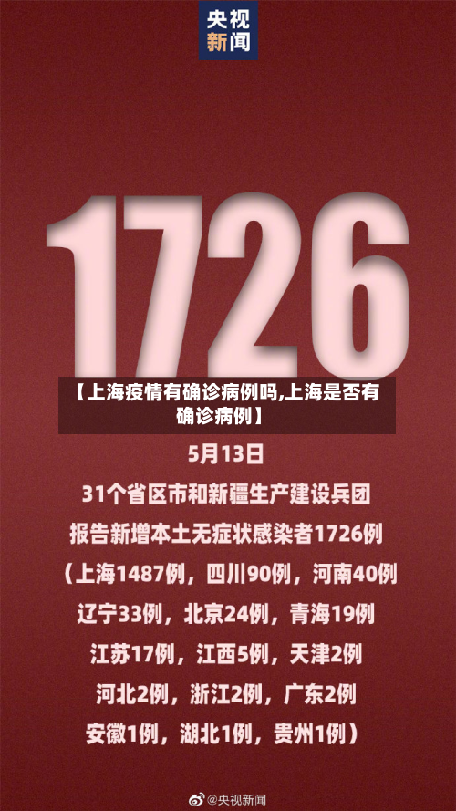 【上海疫情有确诊病例吗,上海是否有确诊病例】-第2张图片