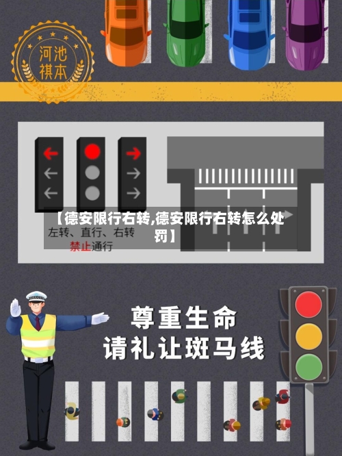 【德安限行右转,德安限行右转怎么处罚】