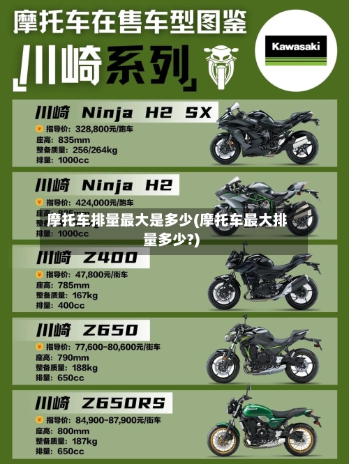 摩托车排量最大是多少(摩托车最大排量多少?)