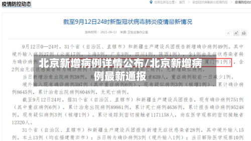 北京新增病例详情公布/北京新增病例最新通报