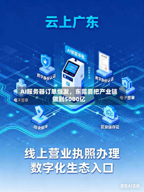 AI服务器订单爆发，东莞要把产业链做到5000亿-第2张图片
