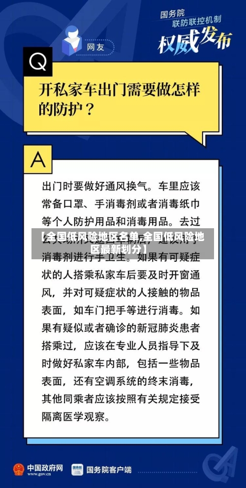【全国低风险地区名单,全国低风险地区最新划分】
