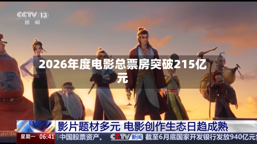 2026年度电影总票房突破215亿元-第2张图片