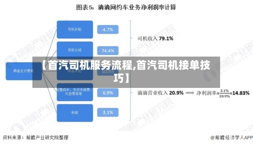 【首汽司机服务流程,首汽司机接单技巧】-第2张图片