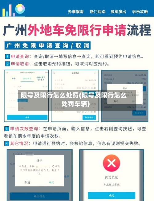 限号及限行怎么处罚(限号及限行怎么处罚车辆)