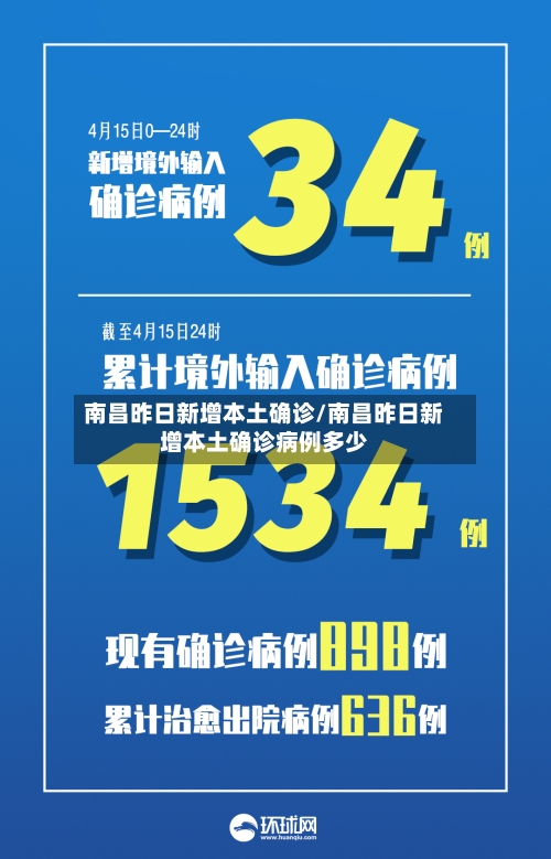 南昌昨日新增本土确诊/南昌昨日新增本土确诊病例多少-第3张图片