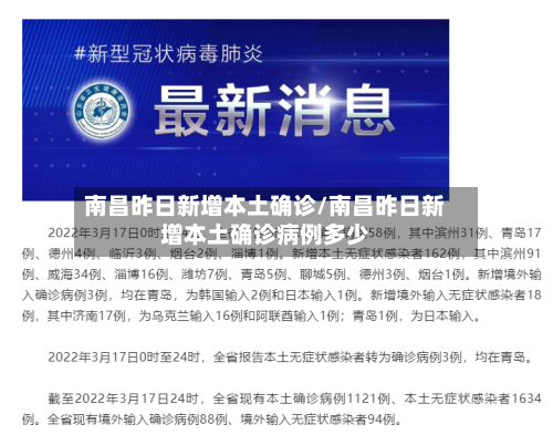 南昌昨日新增本土确诊/南昌昨日新增本土确诊病例多少-第2张图片