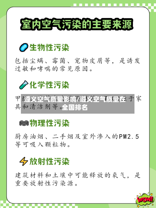 遵义空气质量影响/遵义空气质量在全国排名-第2张图片