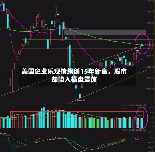 美国企业乐观情绪创15年新高,股市却陷入横盘震荡
