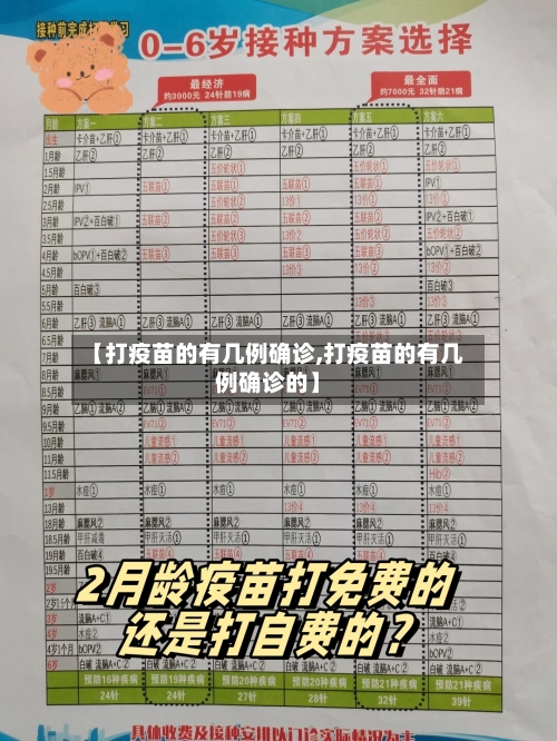 【打疫苗的有几例确诊,打疫苗的有几例确诊的】-第3张图片