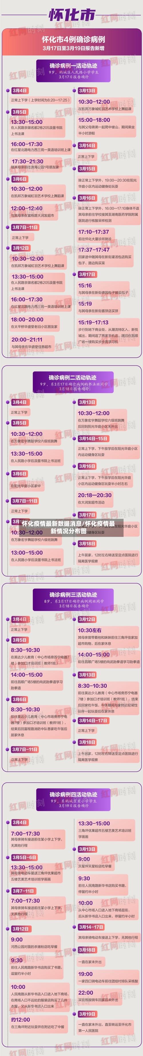 怀化疫情最新数据消息/怀化疫情最新情况分布图-第2张图片