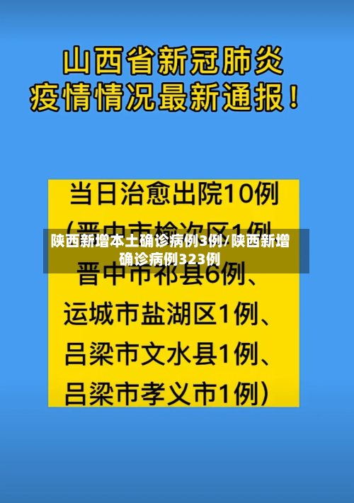 陕西新增本土确诊病例3例/陕西新增确诊病例323例-第2张图片