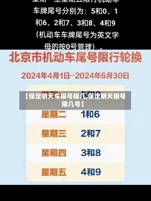 【保定明天车限号限几,保定明天限号限几号】