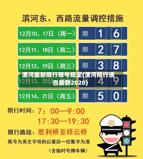 漯河最新限行限号规定(漯河限行通告最新2020)
