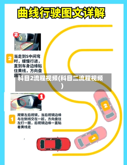 科目2流程视频(科目二流程视频)-第2张图片