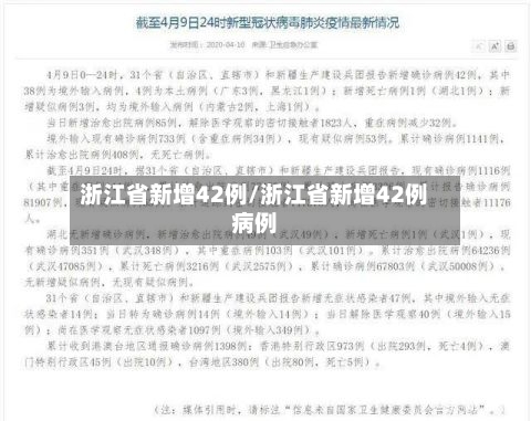 浙江省新增42例/浙江省新增42例病例-第3张图片
