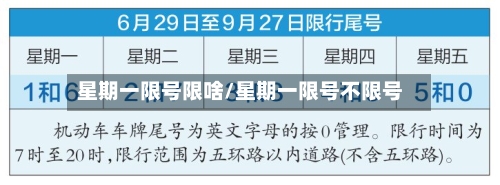 星期一限号限啥/星期一限号不限号-第2张图片