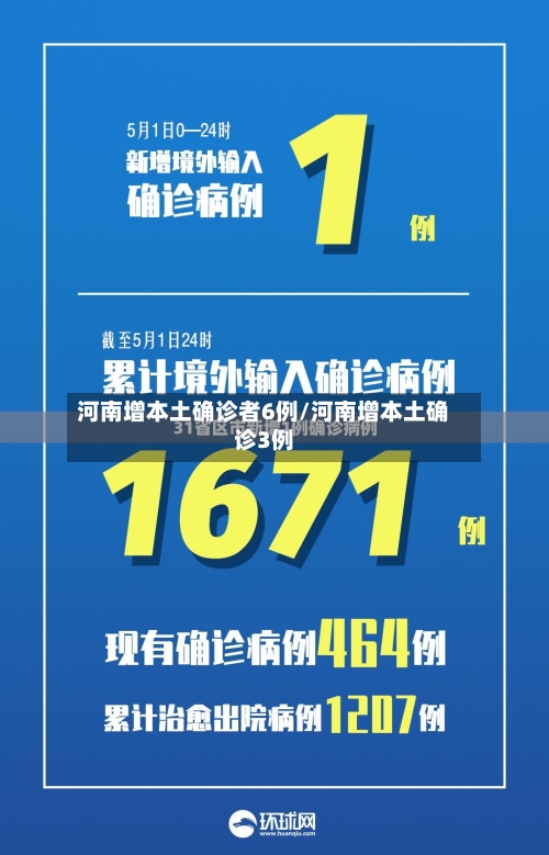 河南增本土确诊者6例/河南增本土确诊3例-第2张图片