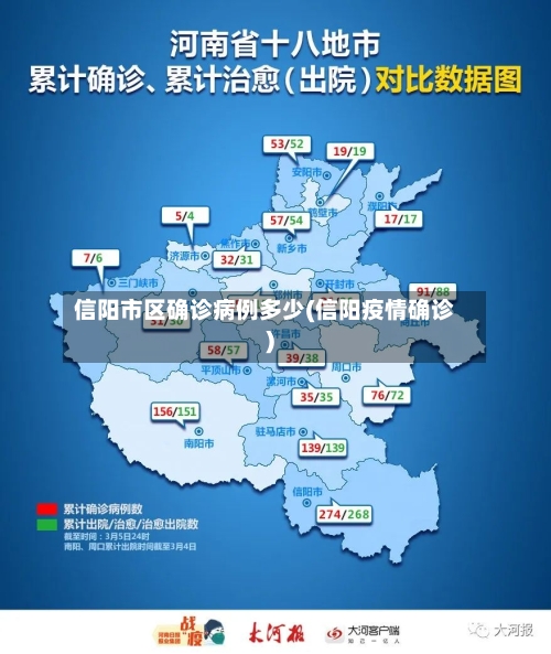 信阳市区确诊病例多少(信阳疫情确诊)-第2张图片