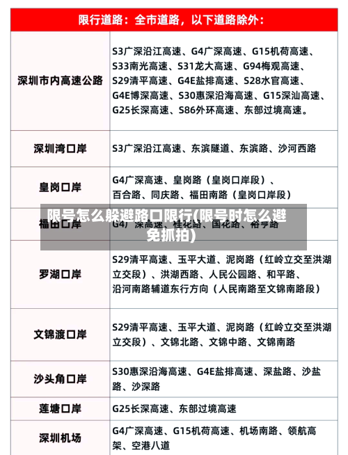 限号怎么躲避路口限行(限号时怎么避免抓拍)-第2张图片