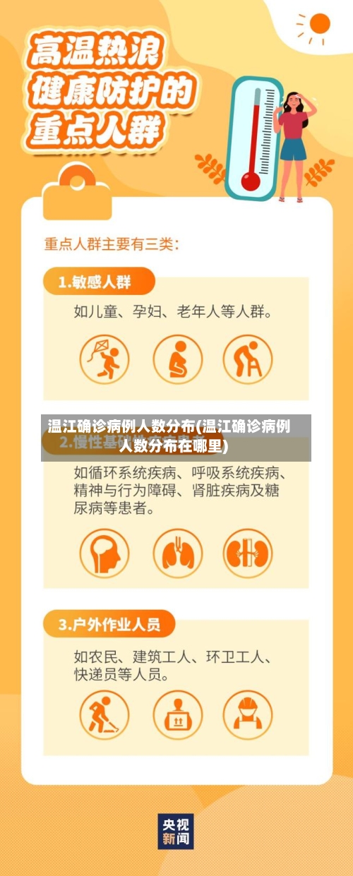 温江确诊病例人数分布(温江确诊病例人数分布在哪里)