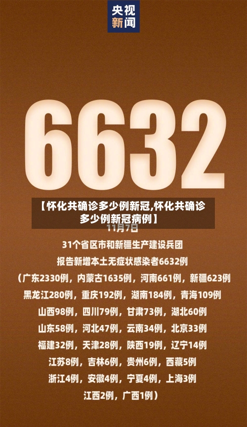【怀化共确诊多少例新冠,怀化共确诊多少例新冠病例】-第2张图片