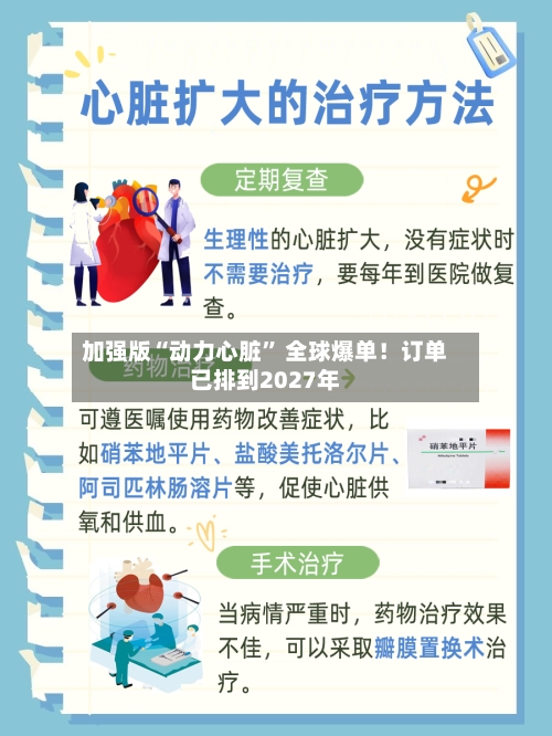 加强版“动力心脏” 全球爆单！订单已排到2027年-第3张图片