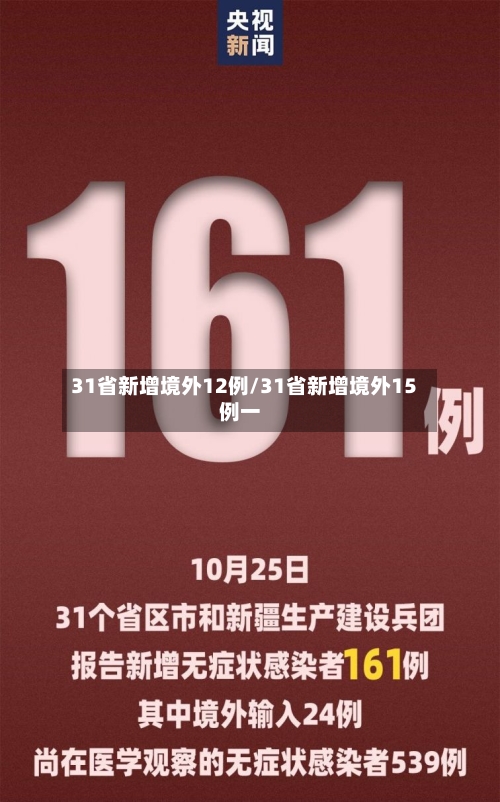 31省新增境外12例/31省新增境外15例一-第3张图片