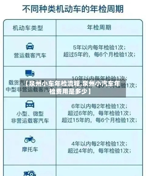 【泉州小车年检流程,泉州小汽车年检费用是多少】