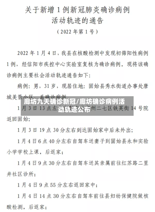 廊坊九天确诊新冠/廊坊确诊病例活动轨迹公布