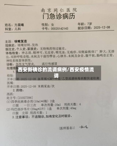 西安新确诊的流调病例/西安疫情流调-第2张图片