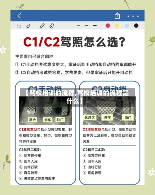 【驾校培训的流程,驾校培训的流程是什么】