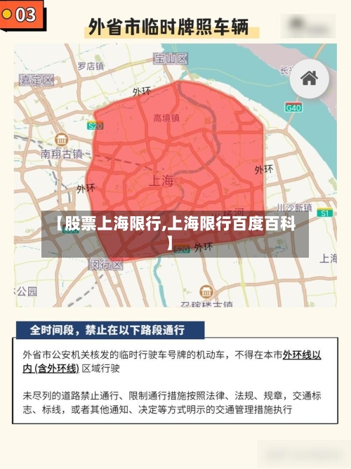 【股票上海限行,上海限行百度百科】-第3张图片