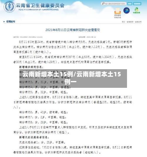 云南新增本土15例/云南新增本土15例一