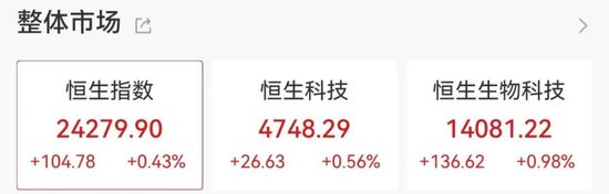 一则消息！603318	，一字涨停