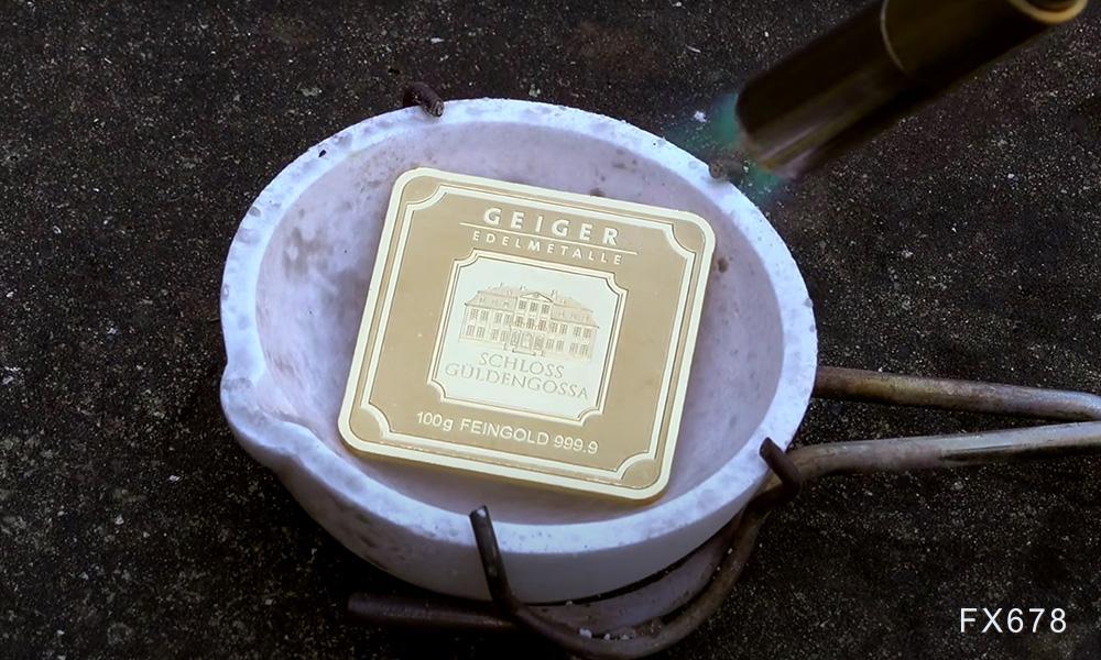 策略师：美元短期走强压制黄金，却夯实黄金长期配置价值