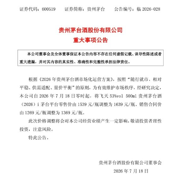 半年两次提价！明日起，飞天茅台涨价100元