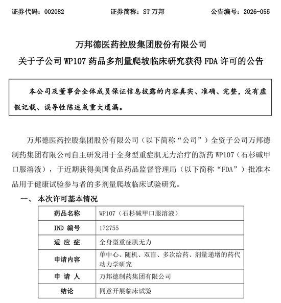 “一字之差”炒错股？药企半个月涨183%，1.7万股民躺赢，公司澄清！另一家药企股民吐槽：你的利好是我的啊