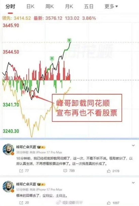 A股“大奇迹日”，暴涨原因	，找到了