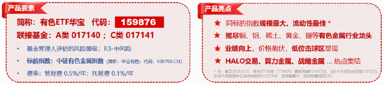“胜负手”将近！顺周期有色+化工ETF携手上扬	，港股通信息技术ETF华宝（159131）获3亿份资金抢筹！