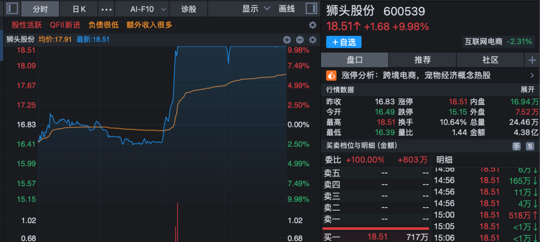 600539	，重大资产重组获通过
