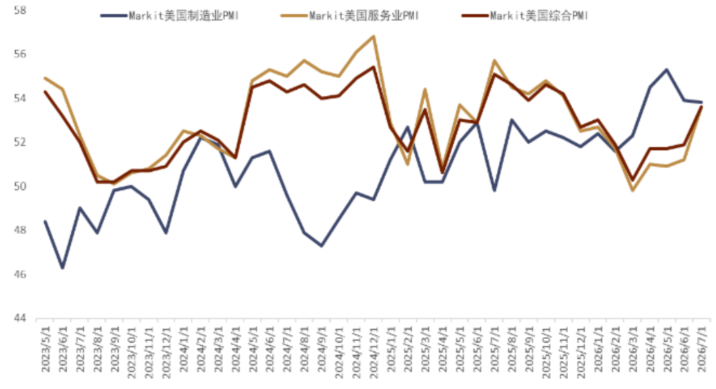 中金外汇：财政风险如何进入汇率定价？